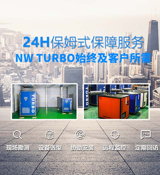 NW TURBO始终及客户所需